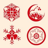 Hoa văn truyền thống nào đại diện cho ngày sinh của bạn?